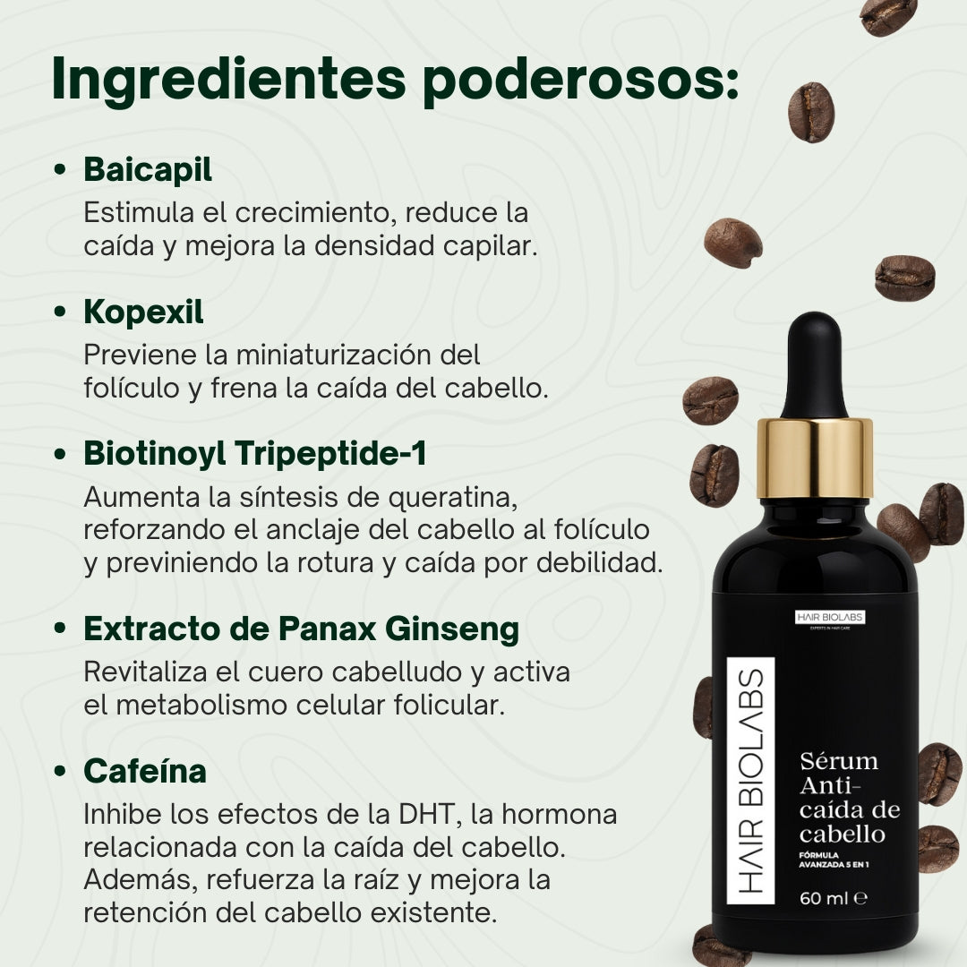 Elimina la caída y recupera tu cabello con Hair Biolabs