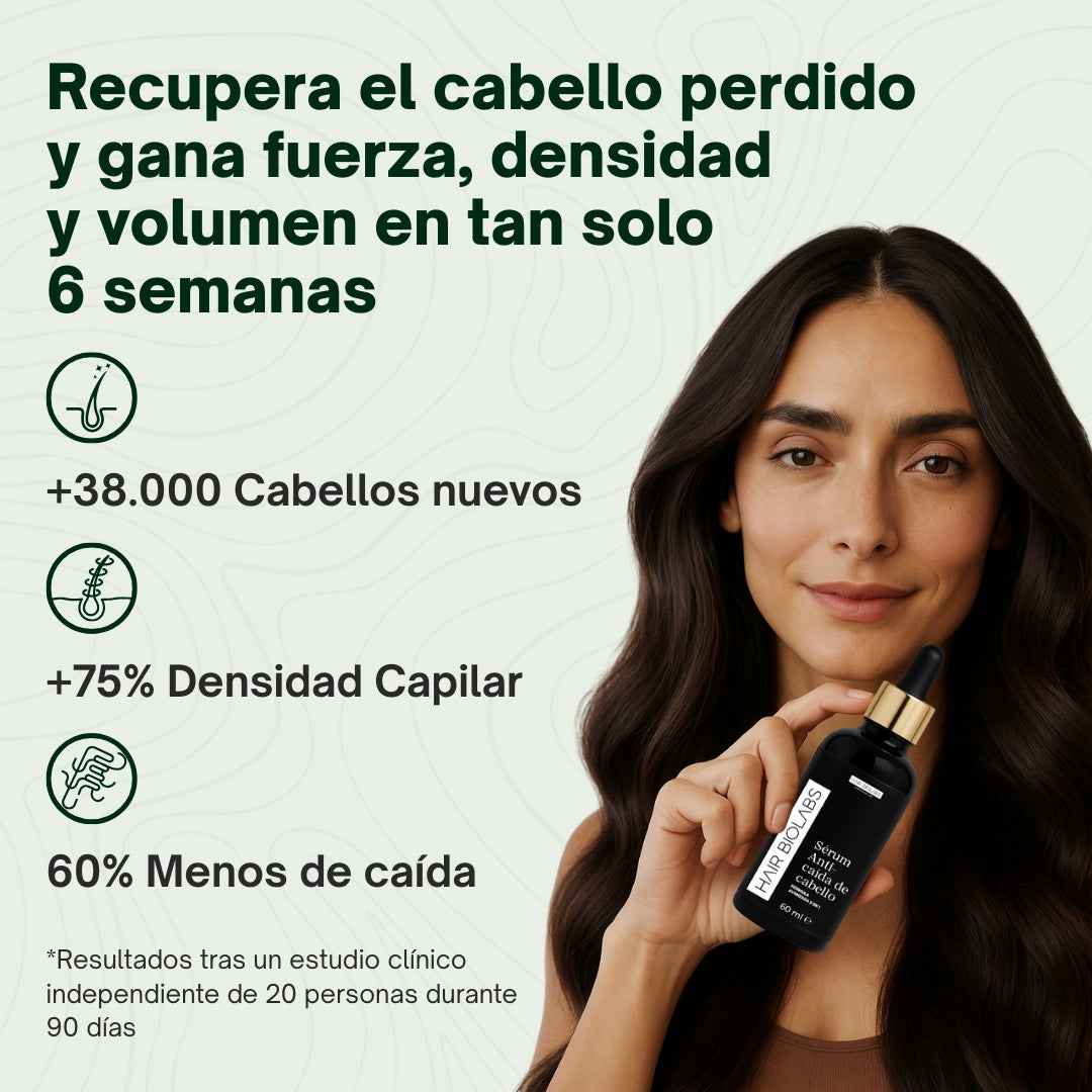 Elimina la caída y recupera tu cabello con Hair Biolabs