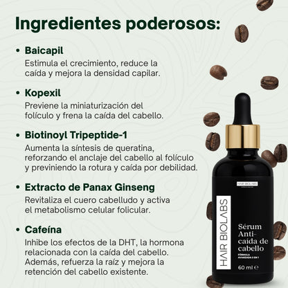 Serum Anticaída para mujer Hair Biolabs