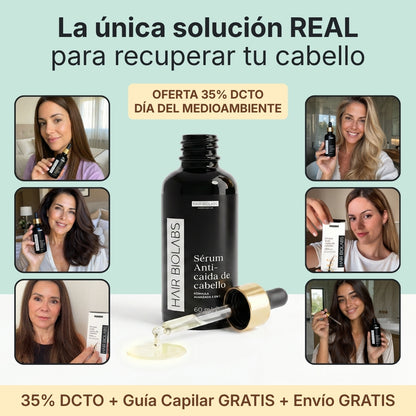Hair Biolabs REDENSIFY™ Sérum de Triple Acción- Para la Caida en 14 dias