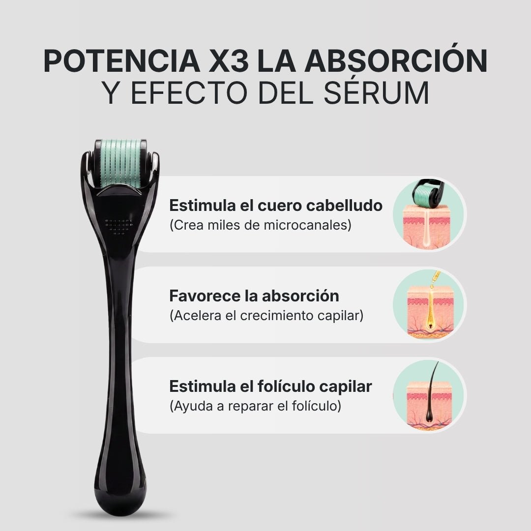 Estimula el folículo y potencia el crecimiento - Dermaroller Capilar Hair Biolabs - Hair Biolabs