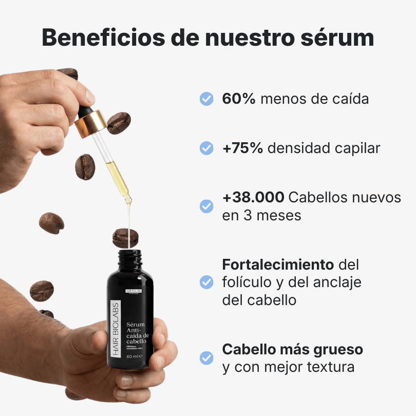 Hair Biolabs REDENSIFY™ Sérum de Triple Acción - Para la Caida en 14 dias - Hair Biolabs