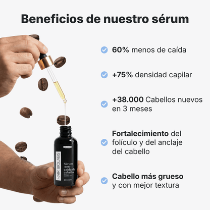 Hair Biolabs REDENSIFY™ Sérum de Triple Acción - Para la Caida en 14 dias - Hair Biolabs