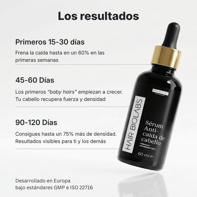Hair Biolabs REDENSIFY™ Sérum de Triple Acción - Para la Caida en 14 dias - Hair Biolabs