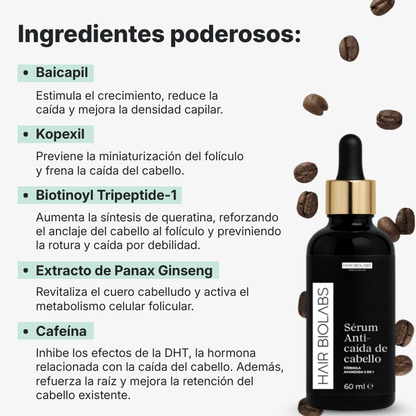 Hair Biolabs REDENSIFY™ Sérum de Triple Acción - Para la Caida en 14 dias - Hair Biolabs