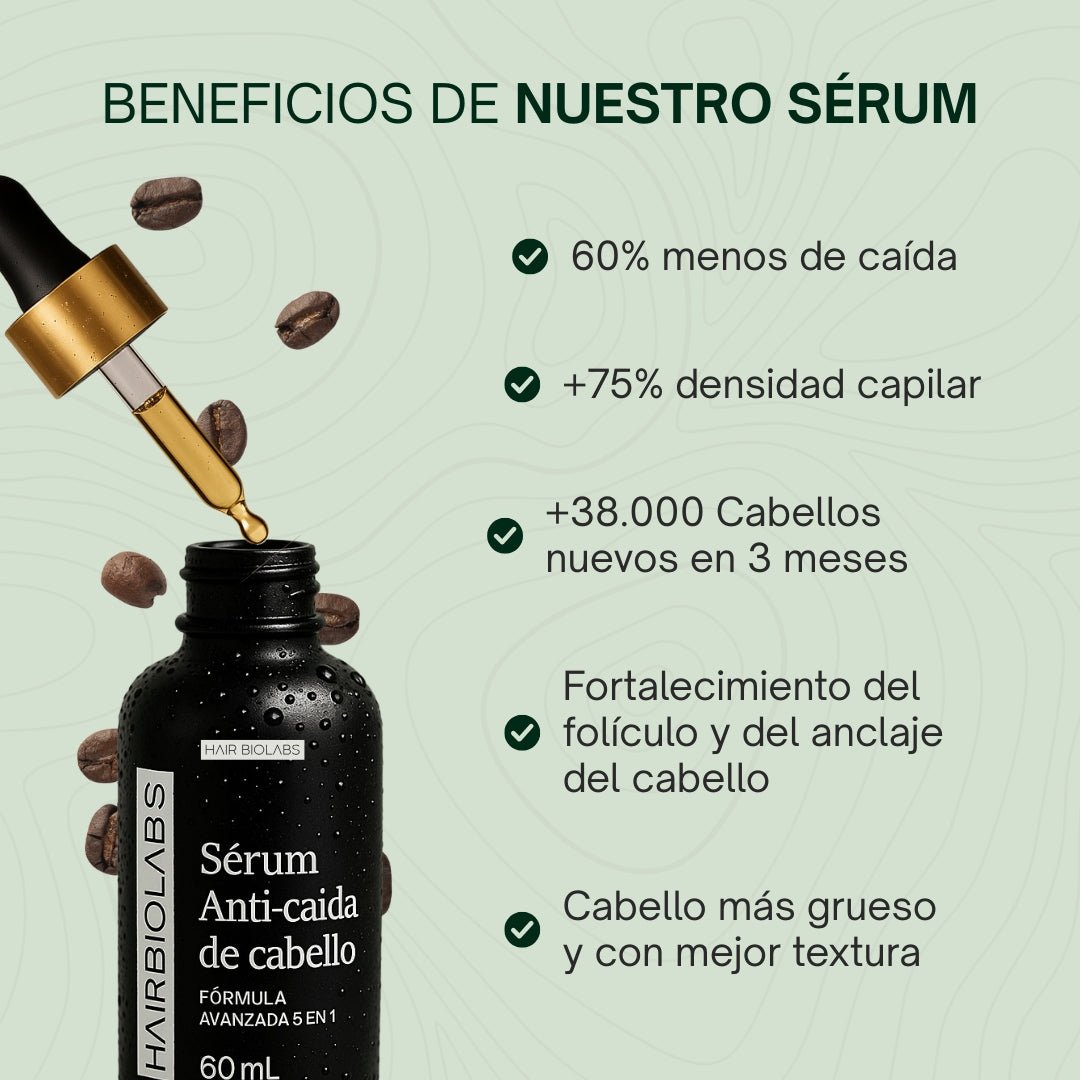 Hair Biolabs REDENSIFY™ Sérum de Triple Acción - Para la Caida en 14 dias - Hair Biolabs