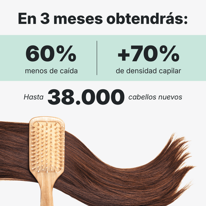 Hair Biolabs REDENSIFY™ Sérum de Triple Acción - Para la Caida en 14 dias - Hair Biolabs