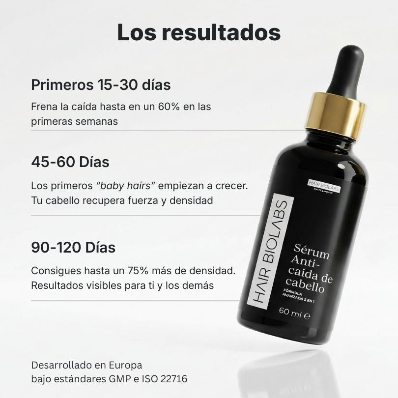 Hair Biolabs™ | Sérum Anticaída de Doble Acción - Hair Biolabs
