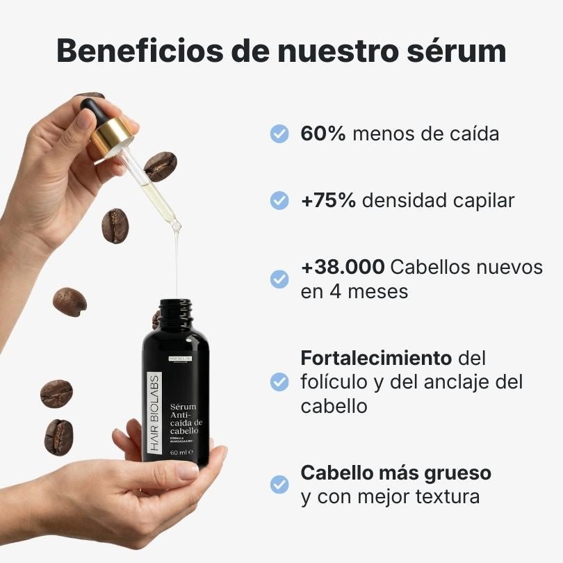 Hair Biolabs™ | Sérum Anticaída de Doble Acción - Hair Biolabs