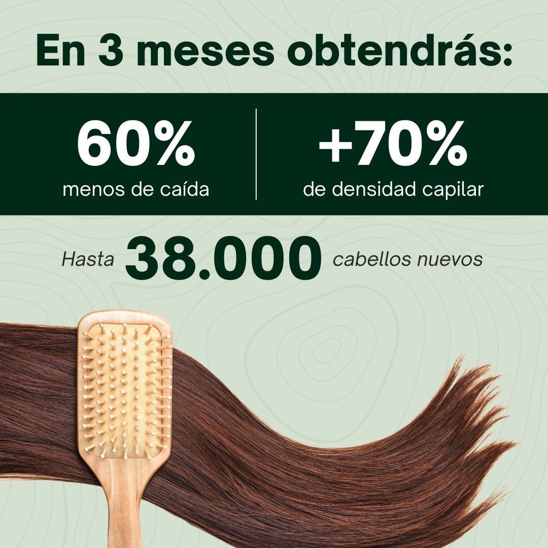 Pack completo para fortalecer y recuperar el cabello - Mujer - Hair Biolabs