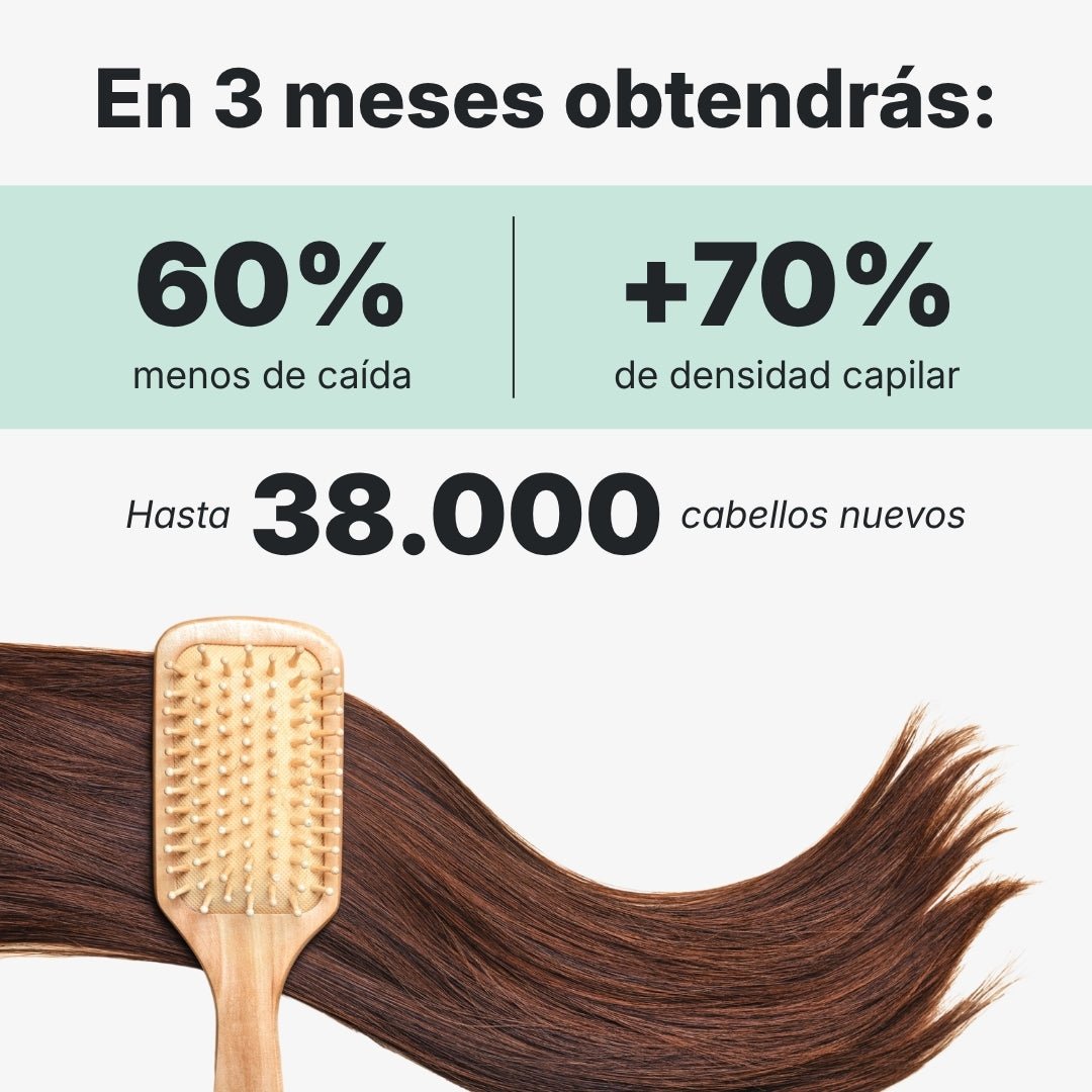 Pack completo para fortalecer y recuperar el cabello - Mujer - Hair Biolabs