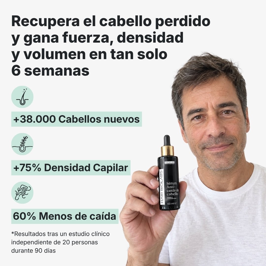 Sérum Anticaída de Doble Acción Hair Biolabs™ - Hair Biolabs