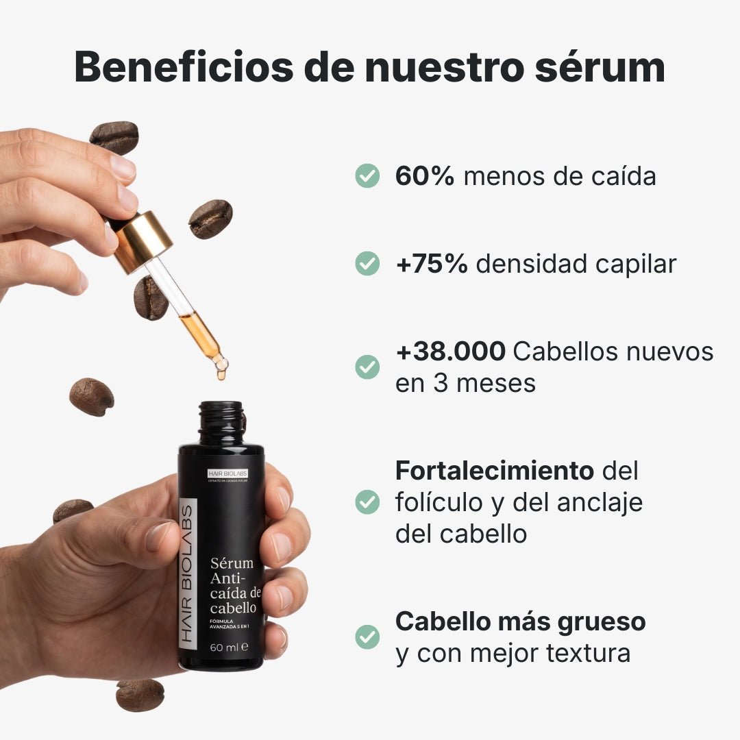 Sérum Anticaída de Doble Acción Hair Biolabs™ - Hair Biolabs