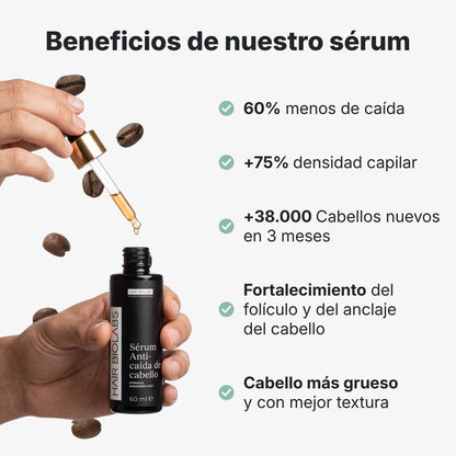 Sérum Anticaída de Doble Acción Hair Biolabs™ - Hair Biolabs