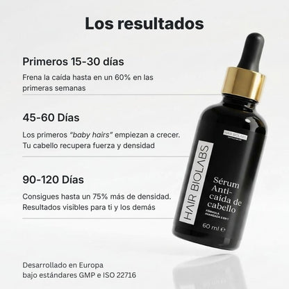Serum Anticaída Hair Biolabs™ - Hair Biolabs