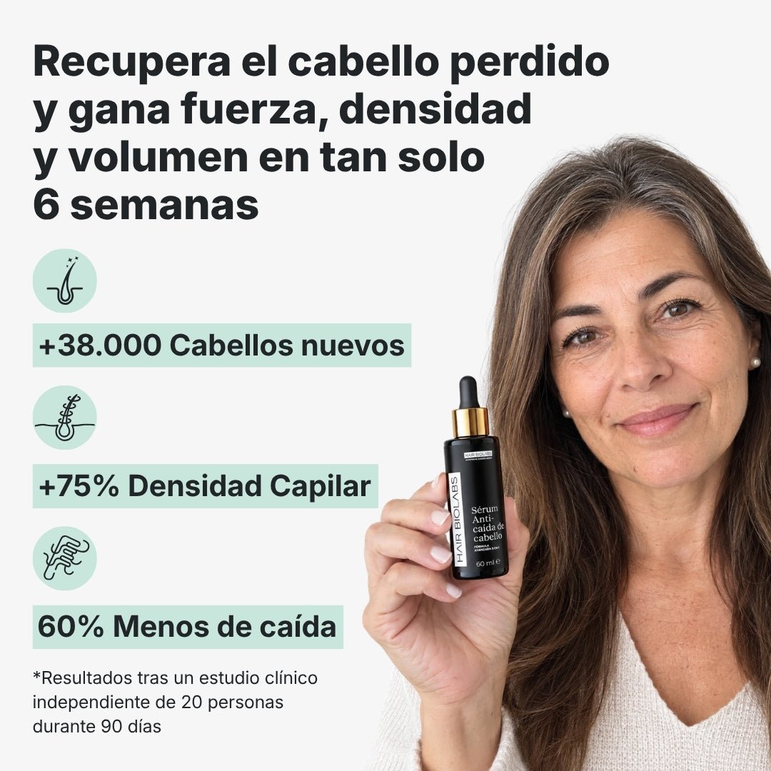 Serum Anticaída para hombres y mujeres Hair Biolabs™ - Hair Biolabs